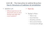 Unit 3B – The Executive & Judicial Branches Day 6: Structure of Judiciary & Jurisdiction