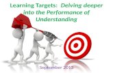 Learning Targets:   Delving deeper into the Performance of Understanding