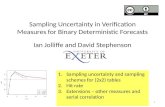 Sampling Uncertainty in Verification Measures for Binary Deterministic Forecasts