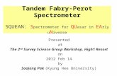 Tandem  Fabry -Perot Spectrometer SQUEAN:  S pectrometer for  QU asar  in  EA rly u N iverse
