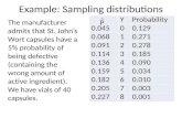 Example: Sampling distributions