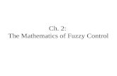 Ch. 2:  The Mathematics of Fuzzy Control