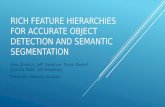 Rich feature Hierarchies for Accurate object detection and semantic segmentation