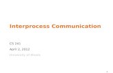 Interprocess  Communication