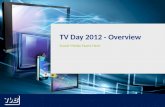 TV Day 2012 - Overview