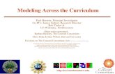 Modeling Across the Curriculum