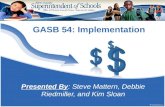 GASB 54:  Implementation