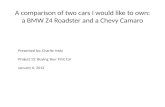 A comparison of two cars I would like to own: a BMW Z4 Roadster and a Chevy Camaro