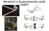 Newton’s Experiments with Light