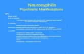 Neurosyphilis Psychiatric Manifestations