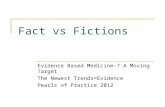 Fact vs Fictions