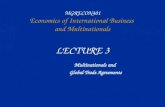 MGRECON401 Economics of International Business  and Multinationals LECTURE 3