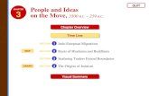 People and Ideas  on the Move,  3500  B.C.  – 259  B.C.