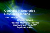 Concepts in Enterprise Resource Planning Third Edition