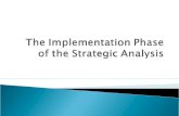 The Implementation Phase of the Strategic Analysis