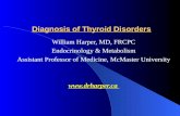 Diagnosis of Thyroid Disorders