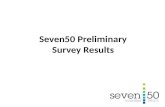 Seven50  Preliminary Survey Results