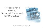 Proposal for a Revised  Technical Framework for UN/CEFACT
