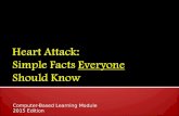 Heart Attack: Simple Facts  Everyone Should Know
