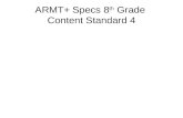 ARMT+ Specs 8 th  Grade  Content Standard 4