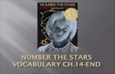 Number the Stars  Vocabulary Ch.14-end