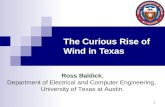 The Curious Rise of Wind in Texas