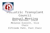 Pediatric Transplant Council Annual Meeting