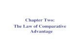 Chapter Two: The Law of Comparative Advantage