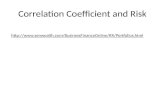 Correlation Coefficient and Risk