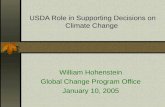 USDA Role in Supporting Decisions on Climate Change