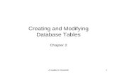 Creating and Modifying Database Tables