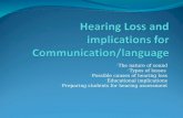 Hearing Loss and implications for Communication/language