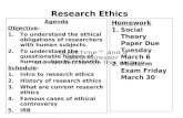 Agenda Objective : To understand the ethical obligations of researchers with human subjects.