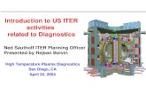 Introduction to US ITER activities  related to Diagnostics