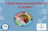 School  Improvement  Plans  & EESACs