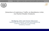 Detection of malicious Traffic on Backbone Links via Packet Header Analysis