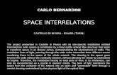 CARLO BERNARDINI SPACE INTERRELATIONS  CASTELLO DI RIVARA - RIVARA (TURIN )