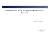 Partnerships That Accelerate Innovation: 1+1=11