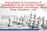 Presentation & Comparison of  jurisdictions for the Russian Market:  Malta-Netherlands-Luxembourg- Hong  Kong, Singapore , UAE