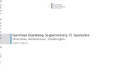German Banking Supervisory IT Systems