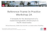 Reference Frame in Practice Workshop 2A