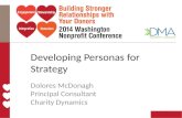 Developing Personas for Strategy