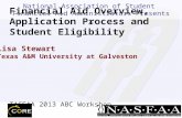 Financial Aid Overview,  Application  Process and Student Eligibility