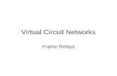 Virtual Circuit Networks