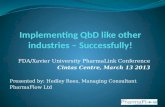 Implementing  QbD  like other industries – Successfully!