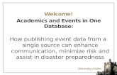Welcome! Academics and Events in One Database: