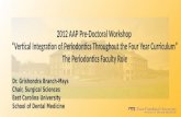 2012 AAP Pre-Doctoral Workshop  “Vertical Integration of Periodontics Throughout the Four Year Curriculum” The Periodontics Faculty Role