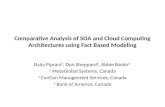 Comparative Analysis of  SOA  and Cloud Computing Architectures using Fact Based Modeling