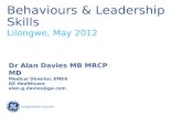 Behaviours  & Leadership Skills
