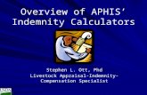 Overview of APHIS’ Indemnity Calculators